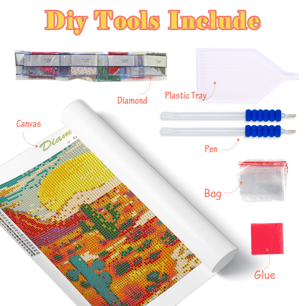 PhotoCustom Full Square/Round  - Resin Craft For Beginners incelemesi ve fiyatı