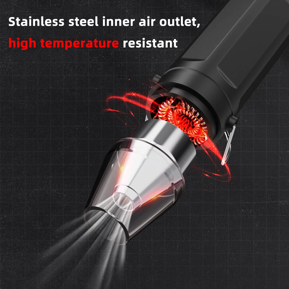 300°C 220V Hot Air Gun DIY Too - Heat Gun Small incelemesi ve fiyatı