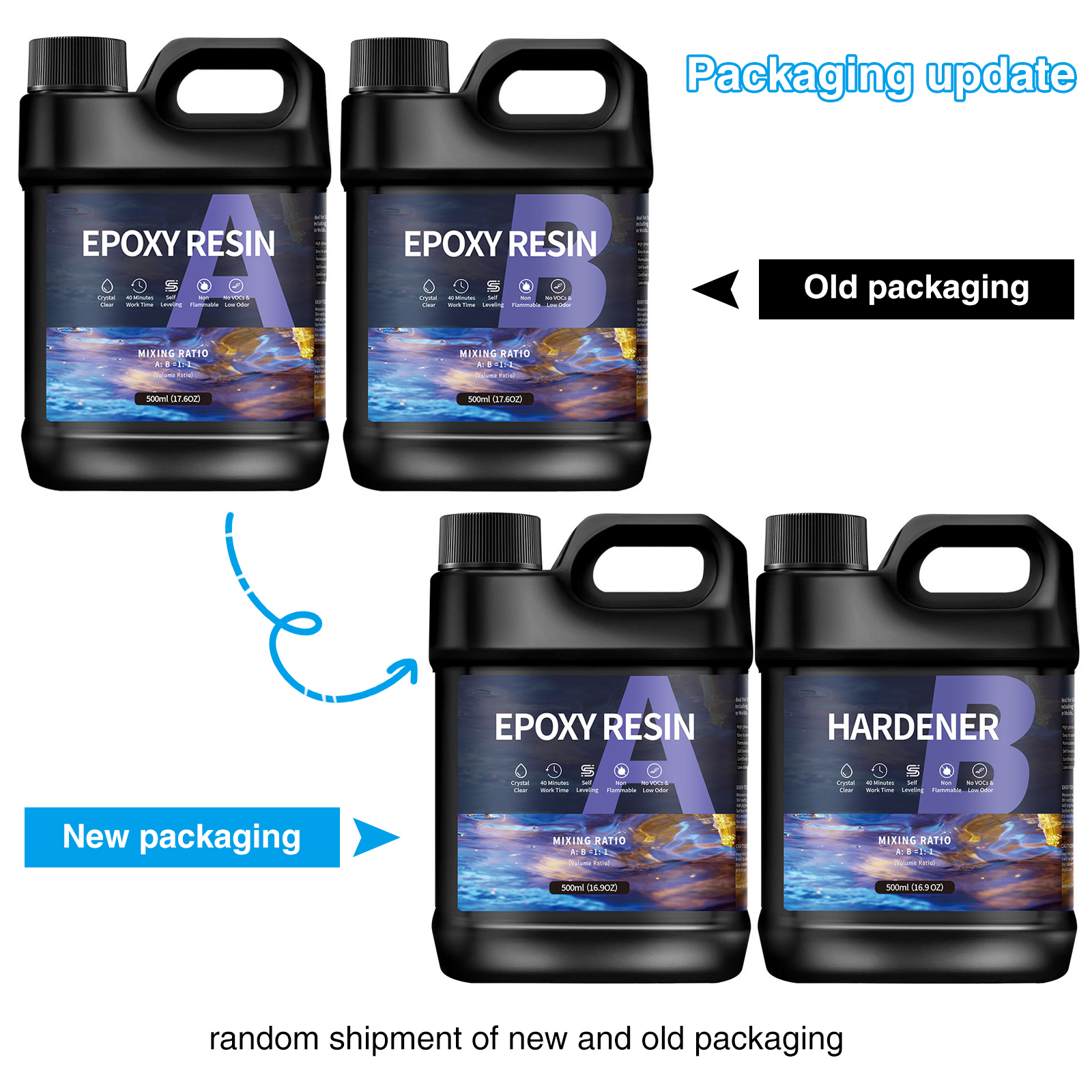 500g/1000g  AB Epoxy Resin Glu - Epoxy Uv Resin Kit incelemesi ve fiyatı