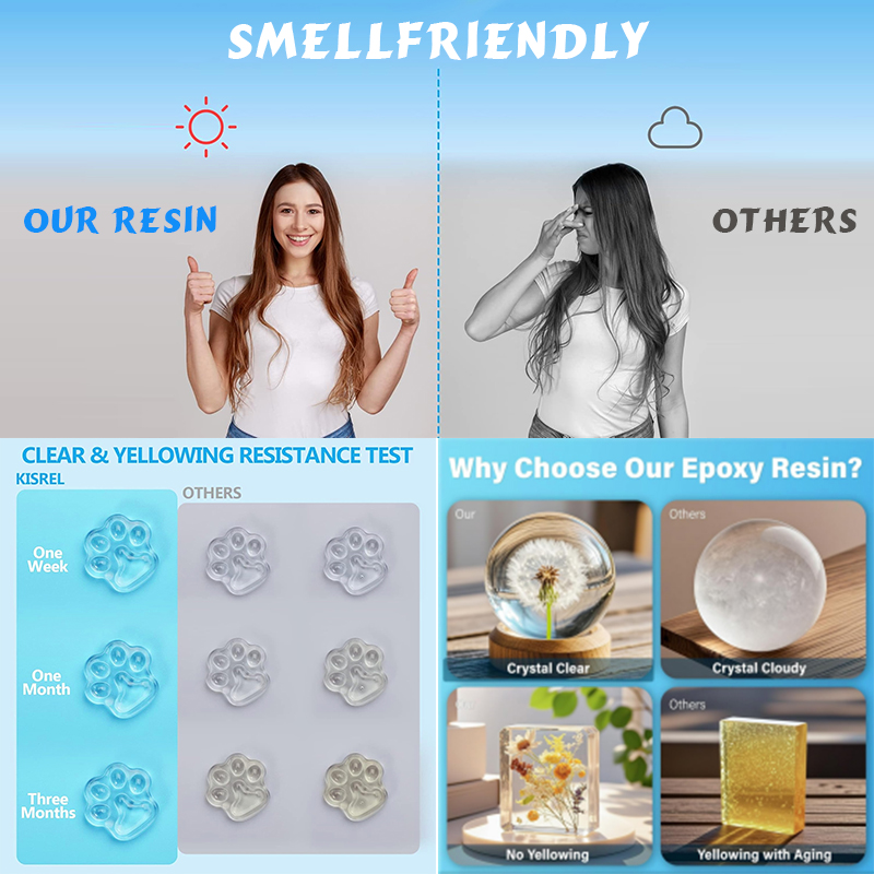 Newly Upgraded Crystal Clear H - Resin Jewelry Kit incelemesi ve fiyatı