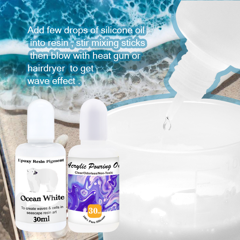 Acrylic Infusion Oil & Epoxy R - Resin Pigment Set incelemesi ve fiyatı