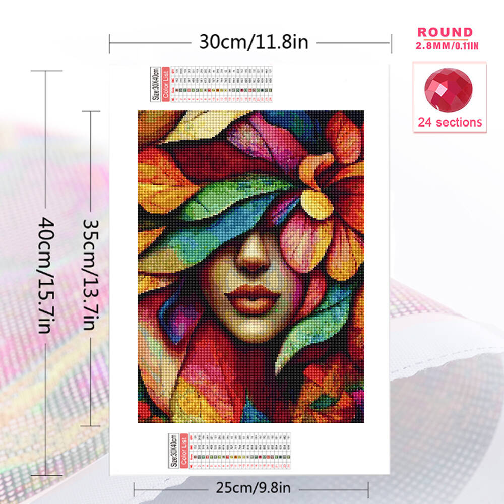 Evershine Diamond Painting Wom - Resin Craft For Beginners incelemesi ve fiyatı