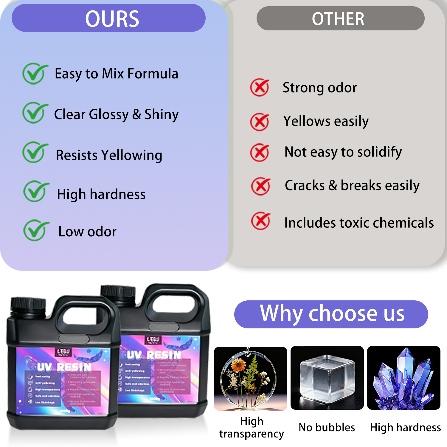 1000g UV Resin Crystal Clear H - Epoxy Uv Resin Kit incelemesi ve fiyatı